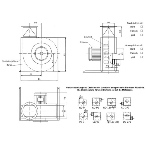 Transportventilator 4,0 kW