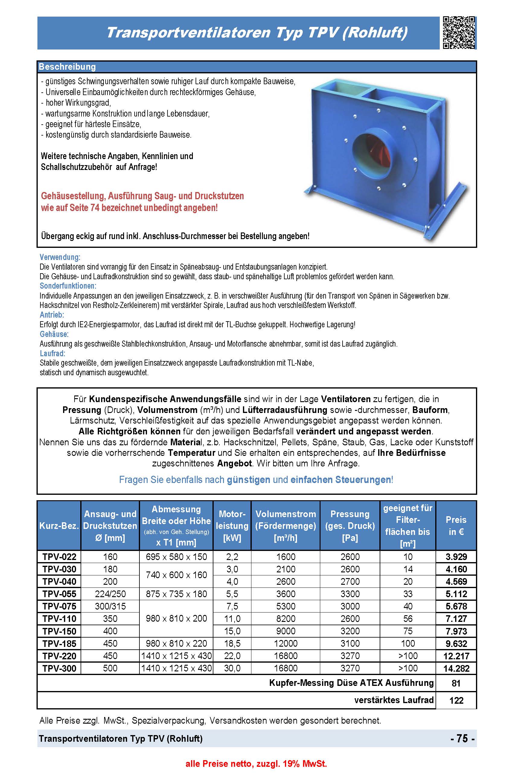 Transportventilator 7,5 kW