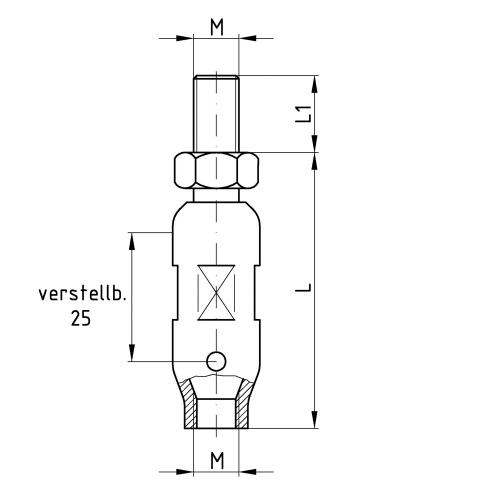 Pendelaufhngung