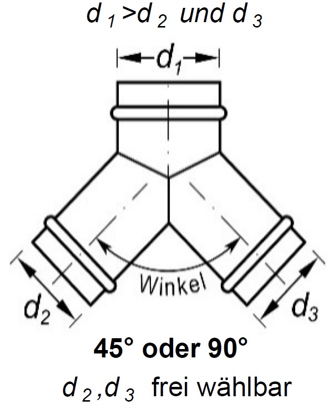 Rohrhose Winkel 45, d2 und d3 gleich